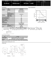 Mitsubishi HF204 Servo Motor